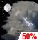 Wednesday Night: Chance Showers And Thunderstorms