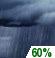 Saturday Night: Rain Showers Likely